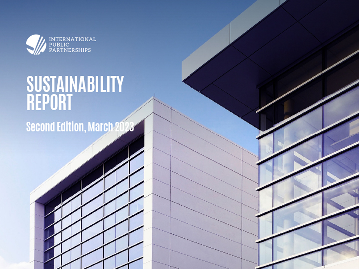INPP 2023 sustainability report cover