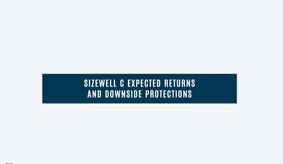 SZC Protections